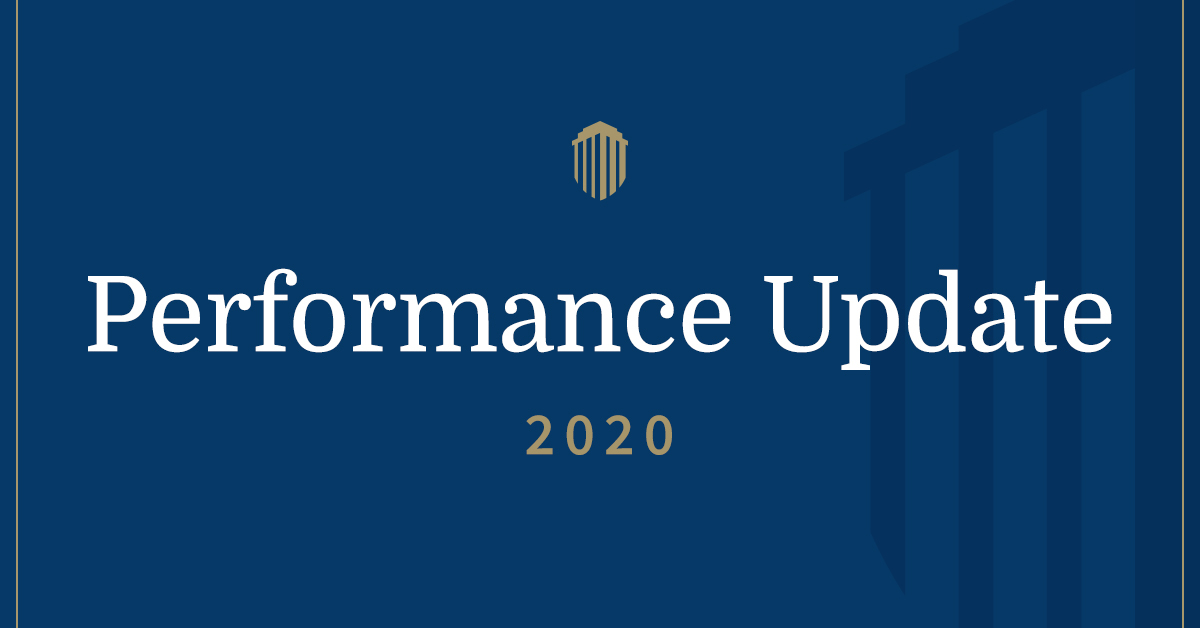 JRW Realty Sources Over 681 Million in NetLeased Property During 2020 JRW Realty